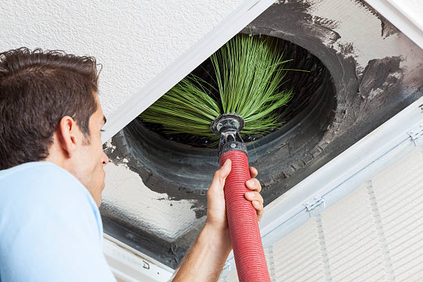 Professional Airduct Cleaning in SC